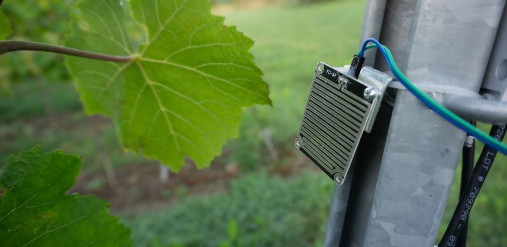 Wasserhaushaltsmonitoring